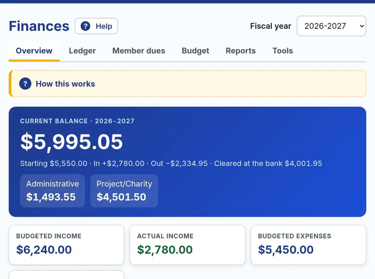 The Finances Overview with the current balance in a blue box, each account’s balance, and how this year is going.
